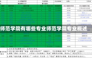 师范学院有哪些专业师范学院专业概述