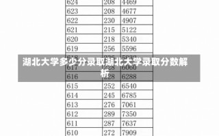 湖北大学多少分录取湖北大学录取分数解析