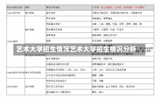 艺术大学招生情况艺术大学招生情况分析