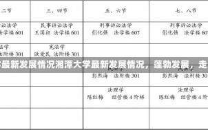 湘潭大学最新发展情况湘潭大学最新发展情况，蓬勃发展，走向卓越