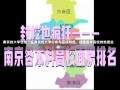 南京的大学在哪个区南京的大学分布与区域特色，探索各大高校的地理坐标