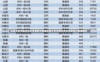 云南大学中加合作办学录取分数线云南大学中加合作办学录取分数线解析