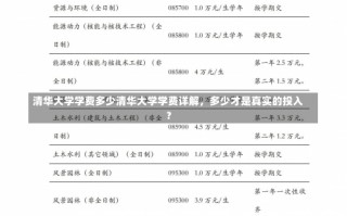 清华大学学费多少清华大学学费详解，多少才是真实的投入？