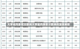 大学省内录取分数线大学省内录取分数线的深度解析