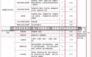 一般大学学费多少一般大学学费多少，深度解析与影响因素探讨