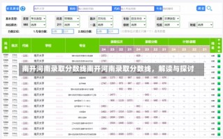 南开河南录取分数线南开河南录取分数线，解读与探讨