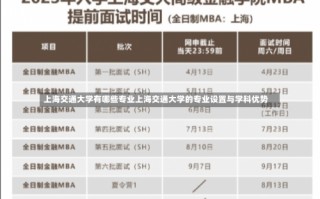 上海交通大学有哪些专业上海交通大学的专业设置与学科优势