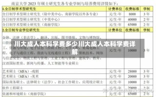 川大成人本科学费多少川大成人本科学费详解