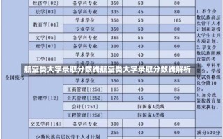 航空类大学录取分数线航空类大学录取分数线解析