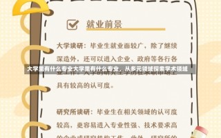 大学里有什么专业大学里有什么专业，从多元领域探索学术领域