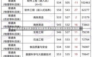 常州职业技术学院多少分常州职业技术学院录取分数及分数线详解