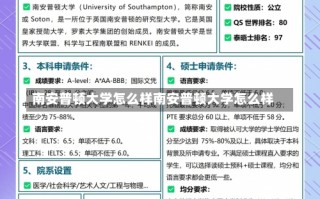 南安普顿大学怎么样南安普顿大学怎么样