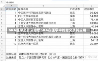 GRA医学上什么意思GRA在医学中的意义及其应用