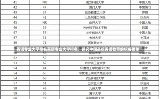 英语专业大学排名英语专业大学排名，探究中国高校英语教育的权威榜单