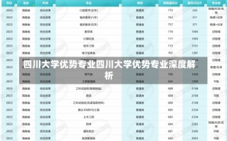 四川大学优势专业四川大学优势专业深度解析