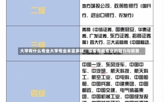 大学有什么专业大学专业丰富多样，探索各类专业的魅力与前景