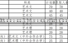 山东建筑大学2016专业录取分数线山东建筑大学2016年专业录取分数线解析