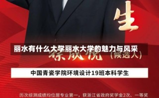 丽水有什么大学丽水大学的魅力与风采