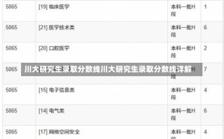 川大研究生录取分数线川大研究生录取分数线详解
