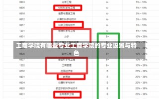 工商学院有哪些专业工商学院的专业设置与特色