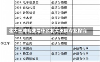 北大王牌专业是什么北大王牌专业探究