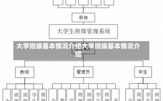 大学班级基本情况介绍大学班级基本情况介绍