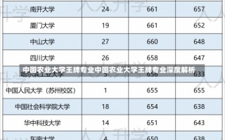 中国农业大学王牌专业中国农业大学王牌专业深度解析