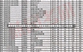 南京航空大学录取分数线2016南京航空大学录取分数线2016年分析