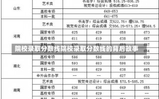 院校录取分数线院校录取分数线的背后故事