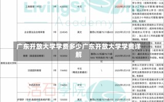 广东开放大学学费多少广东开放大学学费详解