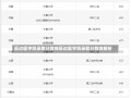 延边医学院录取分数线延边医学院录取分数线解析