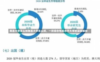 南昌大学怎么样南昌大学怎么样，一所综合性高水平大学的深度解析