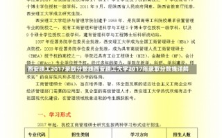 西安理工2017录取分数线西安理工大学2017年录取分数线详解