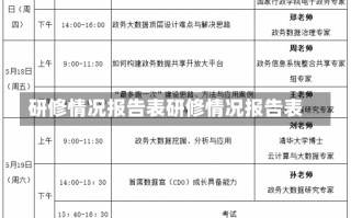 研修情况报告表研修情况报告表