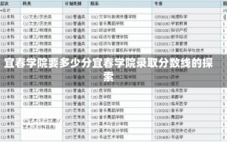 宜春学院要多少分宜春学院录取分数线的探索