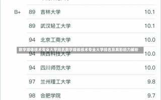 数字媒体技术专业大学排名数字媒体技术专业大学排名及其影响力解析