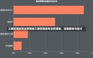 工商管理类专业有哪些工商管理类专业有哪些，深度解析与探讨