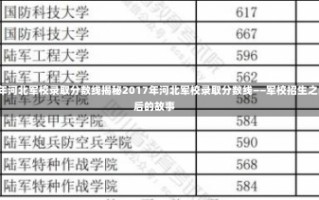 2017年河北军校录取分数线揭秘2017年河北军校录取分数线——军校招生之门背后的故事