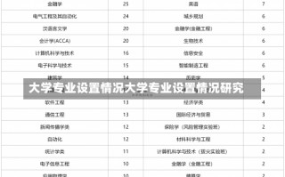 大学专业设置情况大学专业设置情况研究