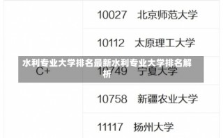 水利专业大学排名最新水利专业大学排名解析