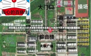 华北理工大学2016艺术录取分数线华北理工大学2016艺术录取分数线解析