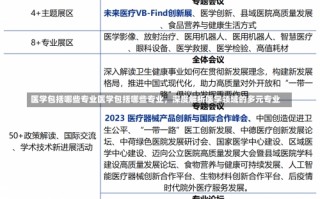 医学包括哪些专业医学包括哪些专业，深度解析医学领域的多元专业