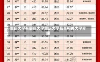 重庆大学有哪些大学重庆大学及其相关大学介绍