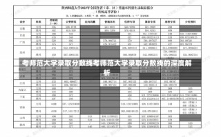 考师范大学录取分数线考师范大学录取分数线的深度解析