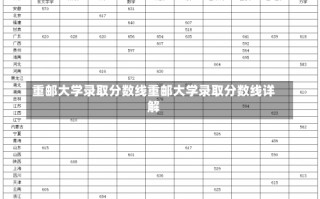 重邮大学录取分数线重邮大学录取分数线详解