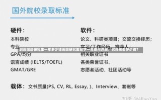 到英国读研究生一年多少钱英国研究生留学一年费用详解，究竟需要多少钱？