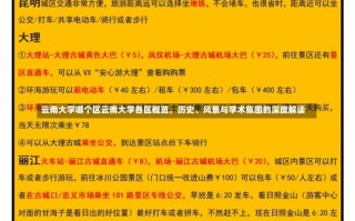 云南大学哪个区云南大学各区概览，历史、风景与学术氛围的深度解读