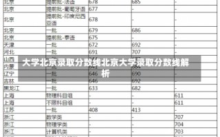 大学北京录取分数线北京大学录取分数线解析