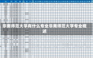 华南师范大学有什么专业华南师范大学专业概述