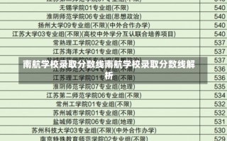 南航学校录取分数线南航学校录取分数线解析